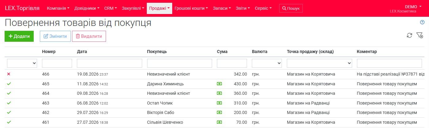 Список документів повернення — чернетка поряд із реальними проведеними поверненнями