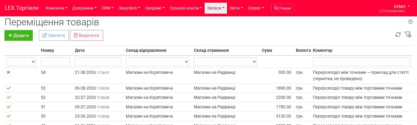 Список документів переміщення — чернетка поряд із реальними проведеними переміщеннями за попередні місяці