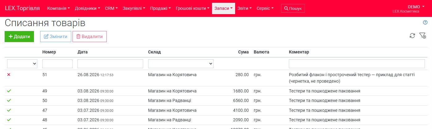 Список документів списання — чернетка поряд із реальними проведеними списаннями за попередні місяці