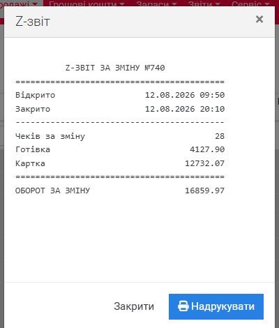 Реальний Z-звіт зміни — кількість чеків, сума готівкою, сума карткою, оборот за зміну