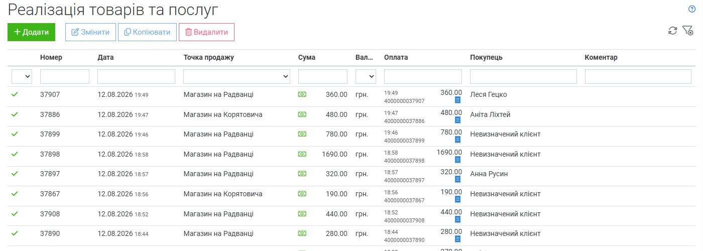 Список реалізацій із колонкою «Покупець» — більшість рядків без імені клієнта
