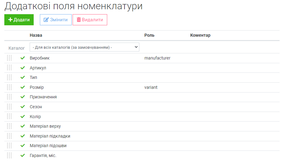 Додаткові поля номенклатури