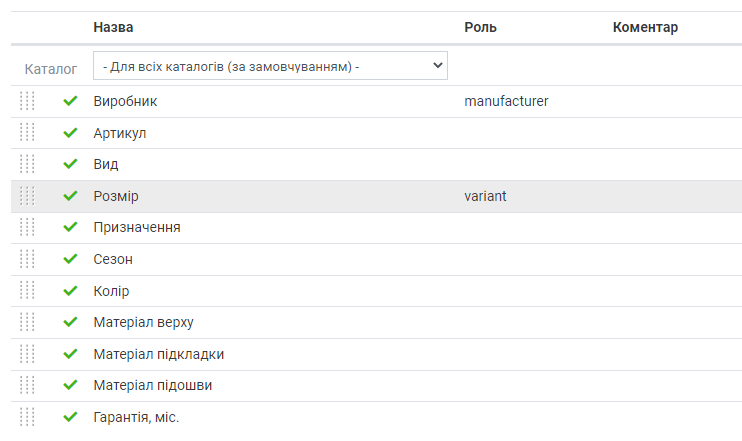 Додаткові поля номенклатури - Роль variant